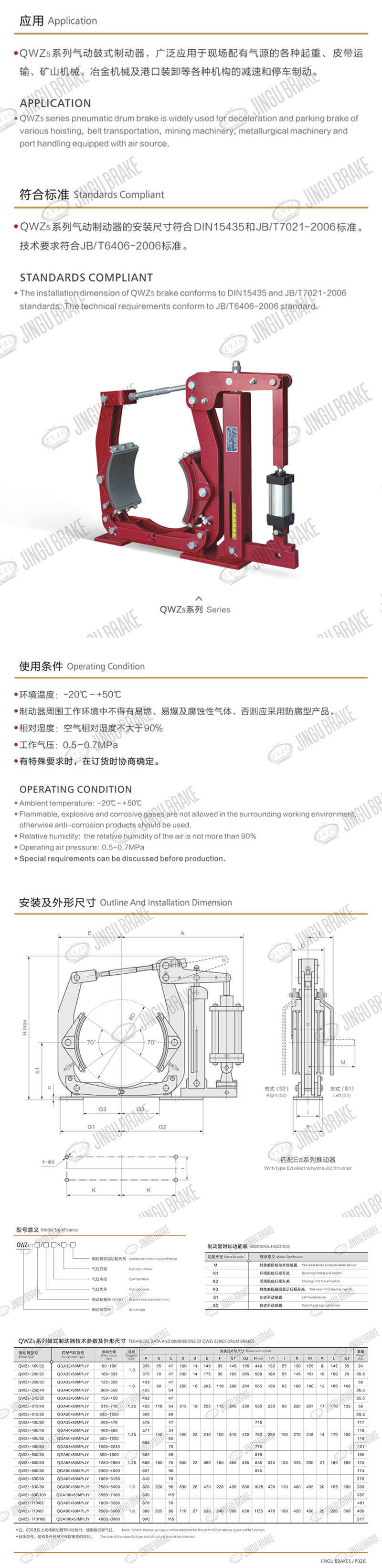 QWZ5系列氣動鼓式制動器